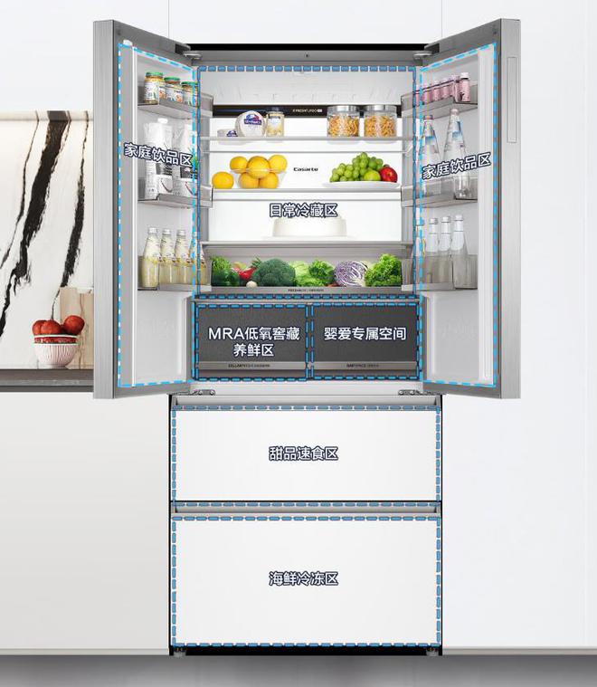 帝冰箱：性价比高卖得最好用户口碑公认！j9九游会网址是什么最建议买的三款卡萨(图6)