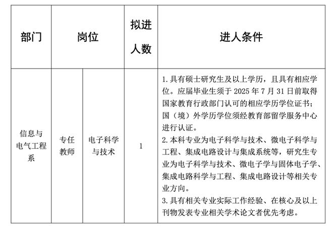 提醒；这些地方将征地拆迁；公开招聘！j9九游会登录辣汤早新闻 徐州疾控